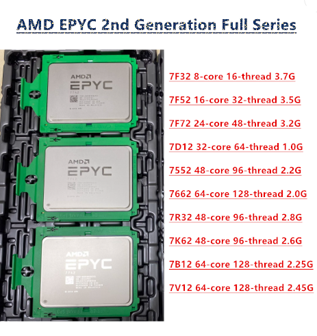 AMD EPYC 7452 7F32 7F52 7F72 7 - đánh giá và giá Gold 6138